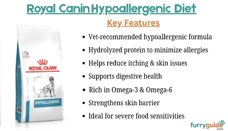 Royal Canin Hypollergenic food- Best dog food for allergies